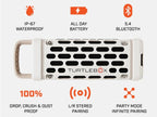 TurtleBox